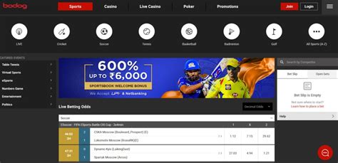 Bodog Sports Betting Review .